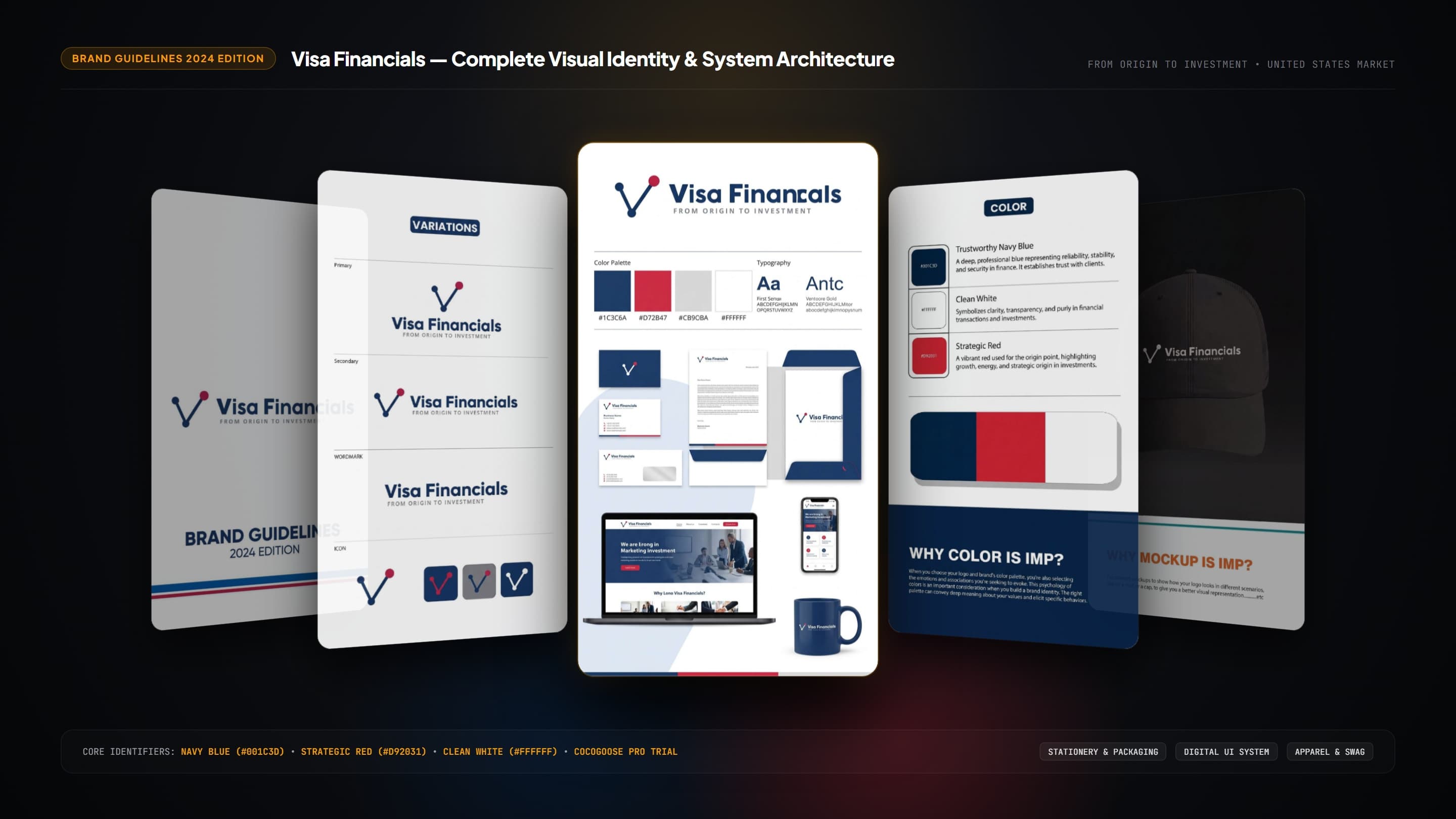 VisaFinancials – Complete US Financial-Legal Brand Identity, Logo Concept & Design System