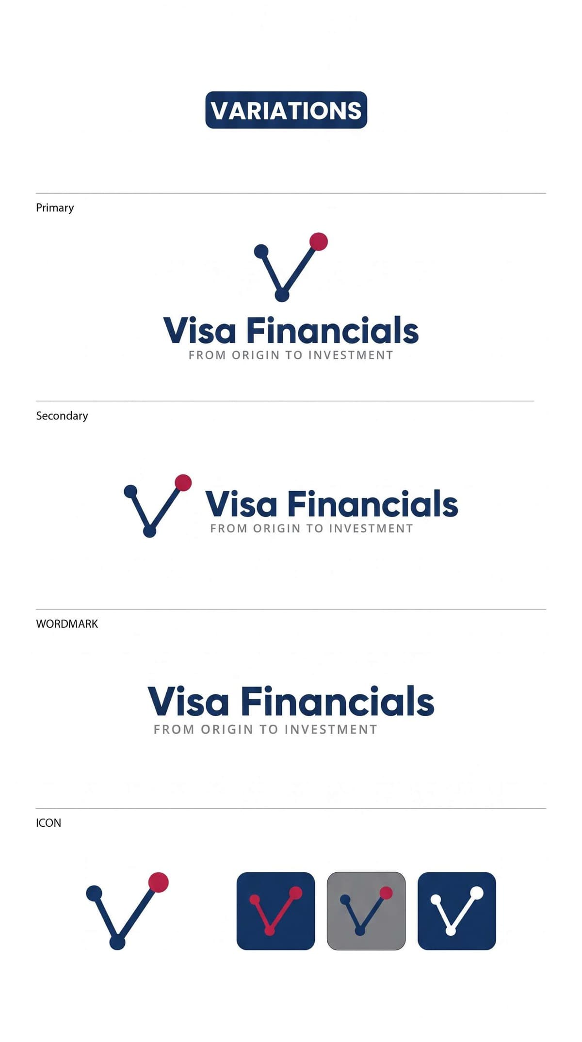 VisaFinancials – Complete US Financial-Legal Brand Identity, Logo Concept & Design System Interface 2